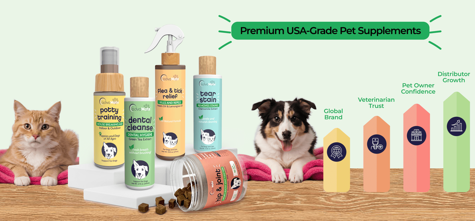 AdvaMate premium animal supplements, made to American quality standards.
