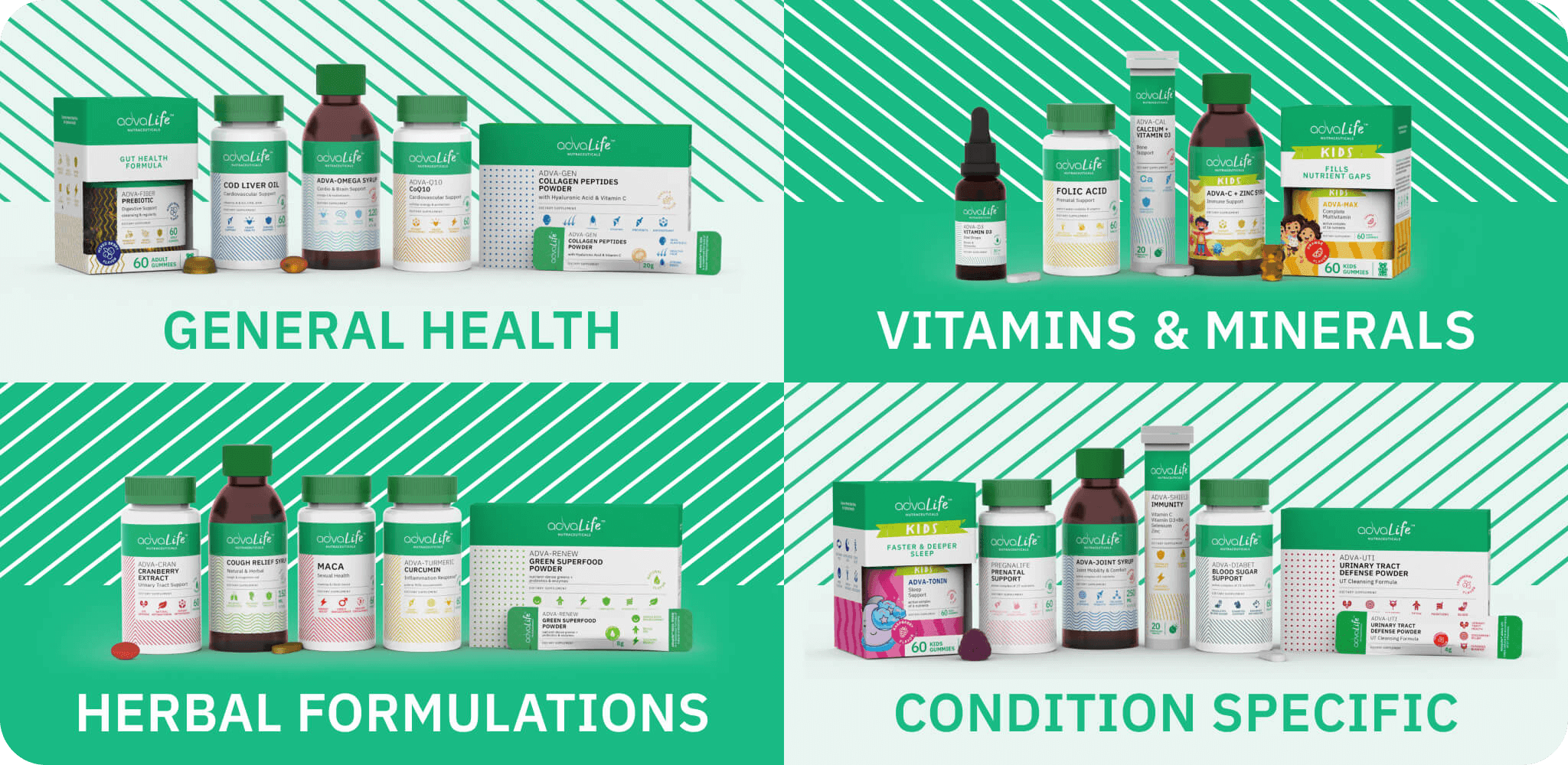 Why Partner with AdvaLife™?