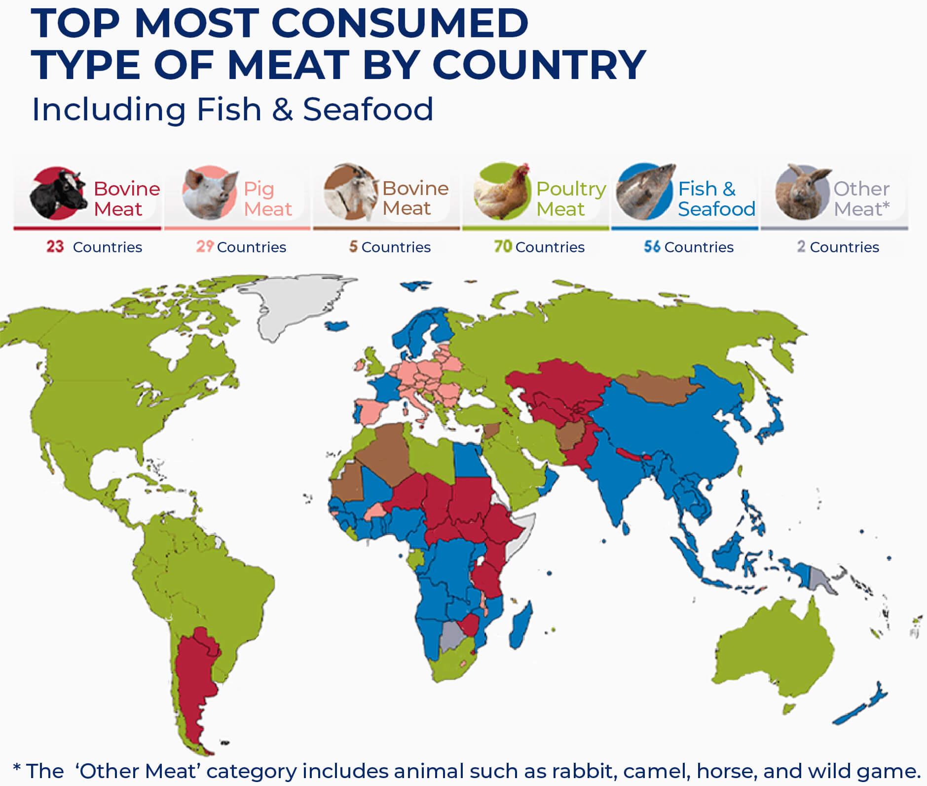 advacarepharma-top-world-meat-consumption advacarepharma-top-world-meat-consumption