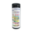 Bandes de Test Urinaire (bouteille de URS-11)