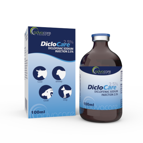 Inyección de Diclofenaco Sódico (1 caja y 1 frasco) Inyección de Diclofenaco Sódico (1 caja y 1 frasco)