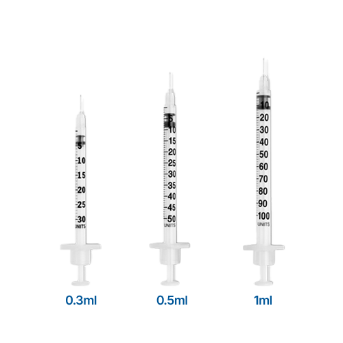 Taille des seringues d'insuline