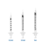 Taille des seringues d'insuline Taille des seringues d'insuline
