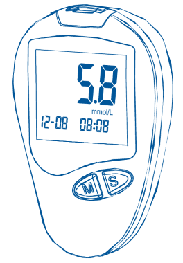 Blood Glucose Monitor Meter Device