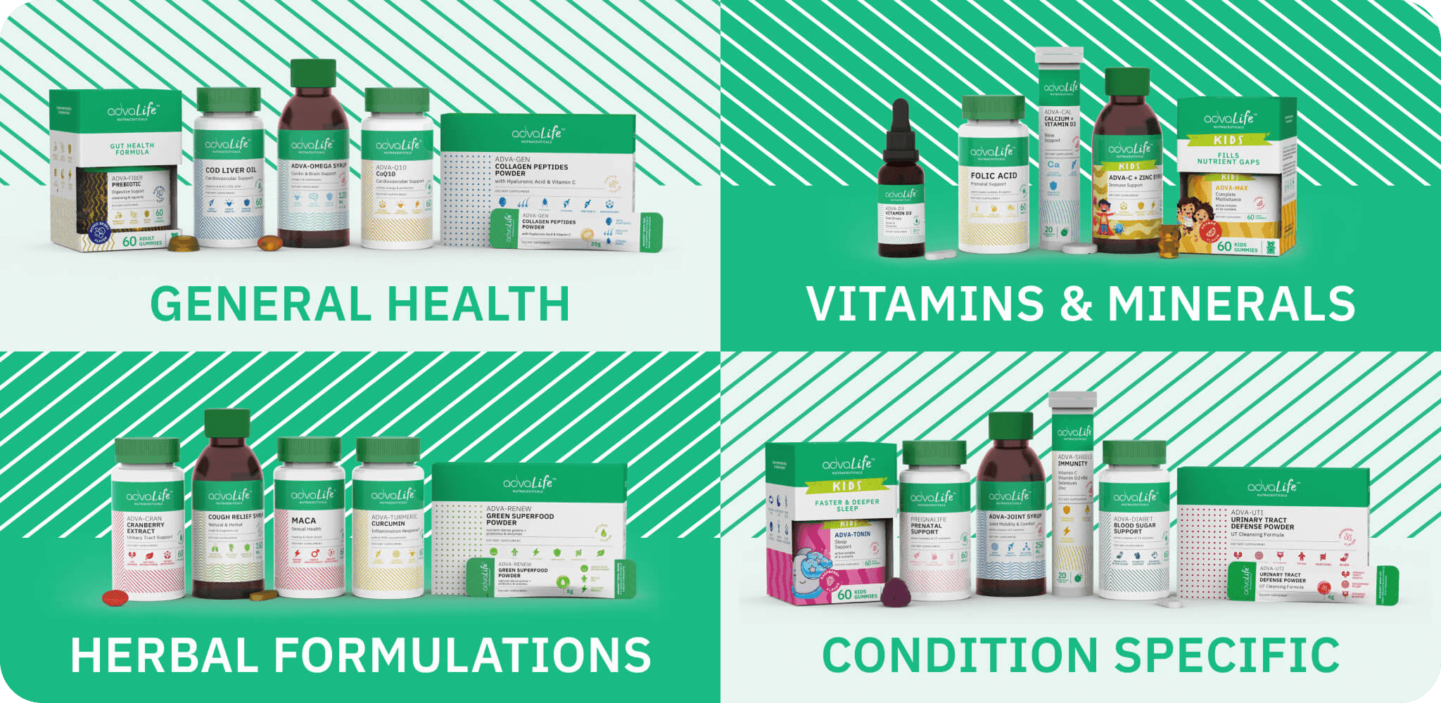 Why Partner with AdvaLife™?