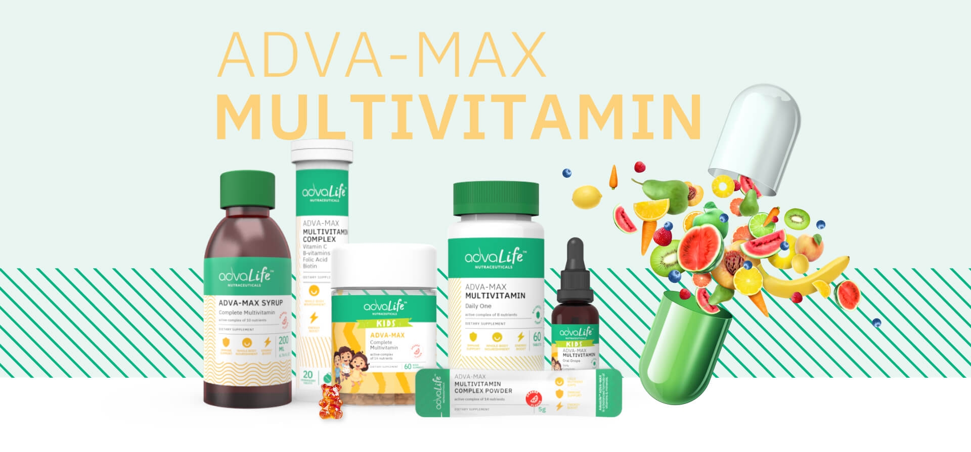 Proven Benefits of Multivitamins