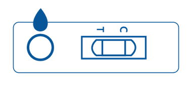 PSA Test Kit Cassette