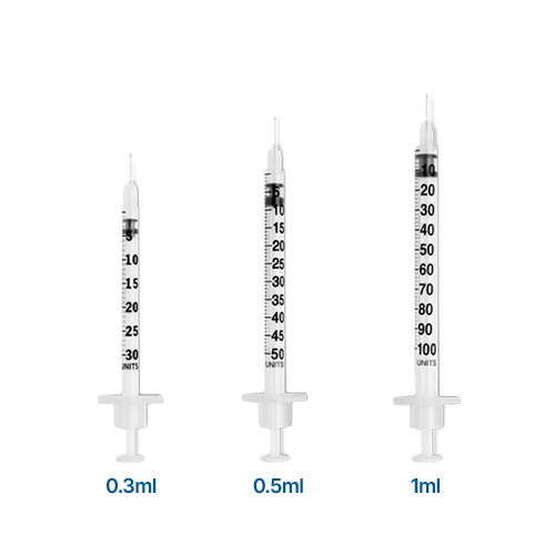 Insulin Syringes Sizes
