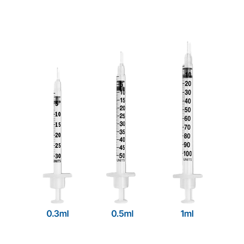 Tamaños de jeringas de insulina