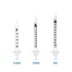 Tamaños de jeringas de insulina