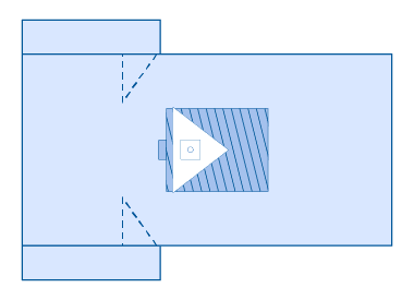 Drap chirurgical Arthroscopie