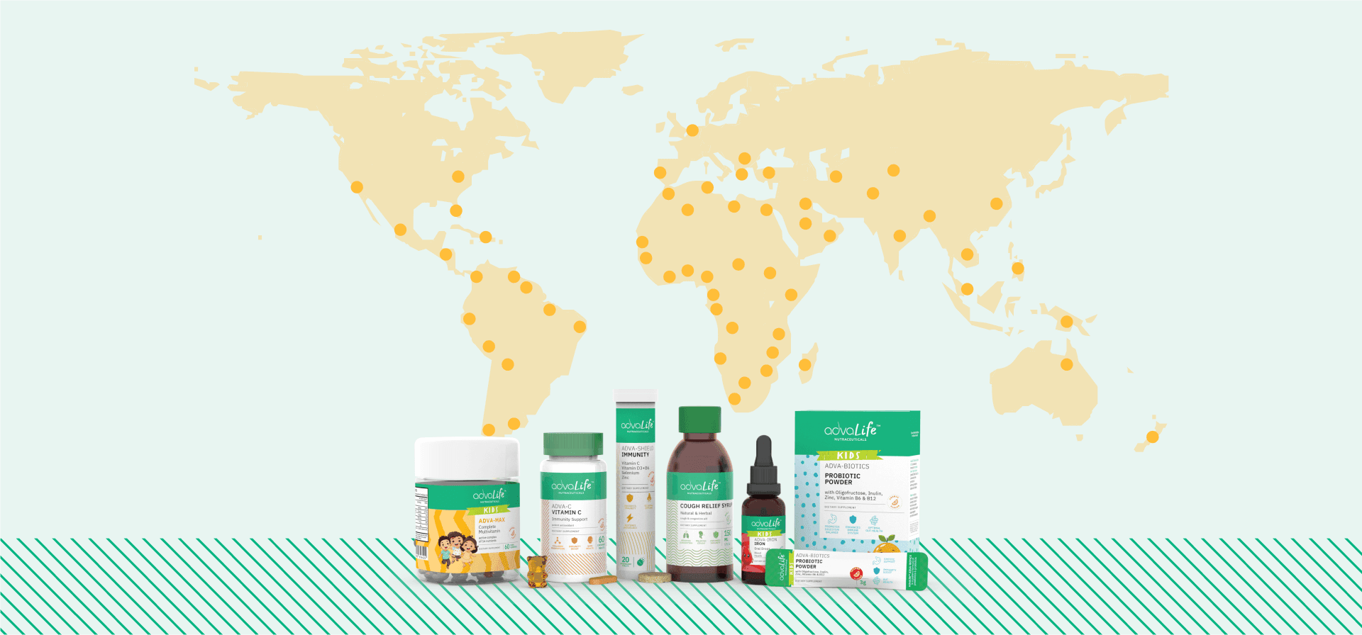 Canaux de distribution des compléments alimentaires