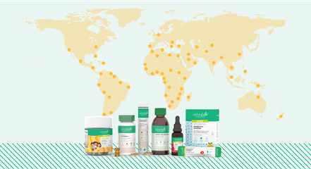 Canales de Distribución de Suplementos