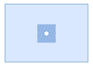 Surgical Drape Fenestrated