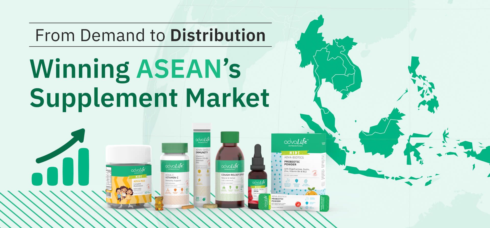 ASEAN Wellness Boom