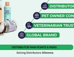 Produits de compléments pour animaux et avantages clés pour les distributeurs incluant croissance et confiance.