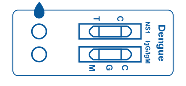Dengue Test Kits Multi-Panel Cassette