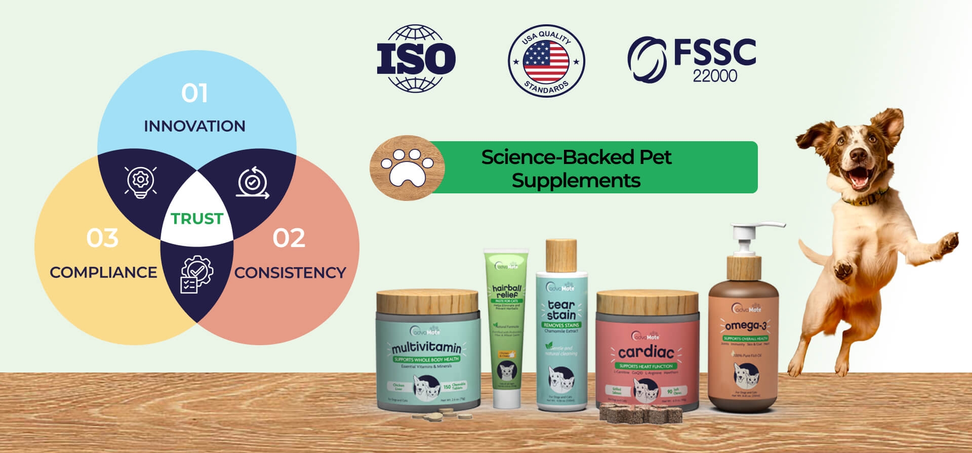 AdvaMate science-backed pet supplement product range with GMP certification