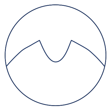 Uniformes médicos redondos