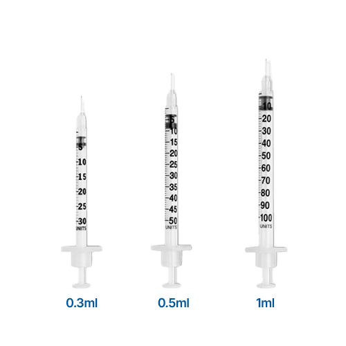 Insulin Syringes Sizes