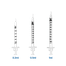 Insulin Syringes Sizes