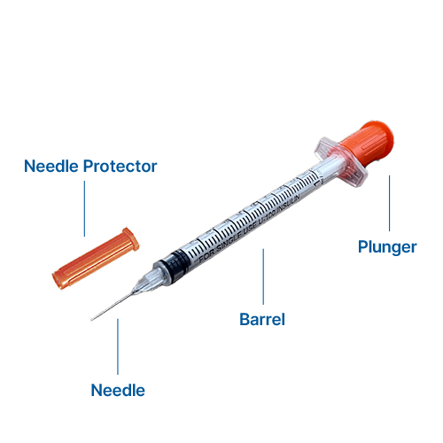 Seringues à insuline - Pièces détachées