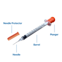 Insulin Syringes Parts