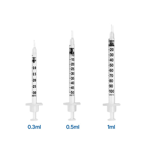 Sizes of Insulin Syringe